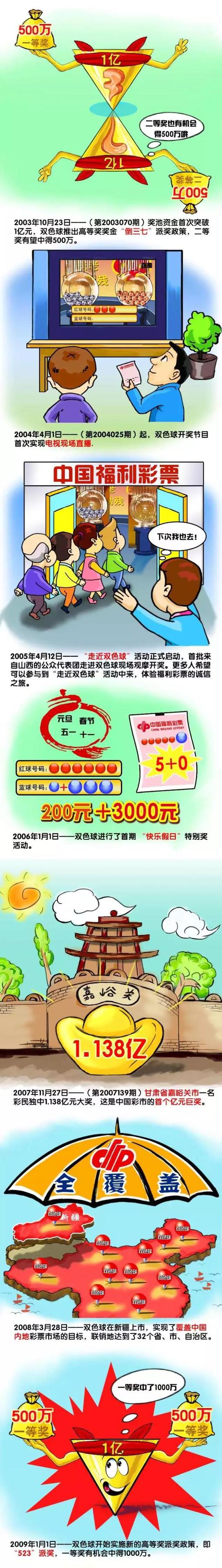 据《罗马体育报》报道称，国米很快就会宣布劳塔罗、迪马尔科和姆希塔良的续约。